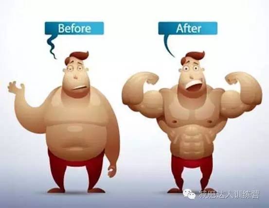 減肥前后 減肥前后