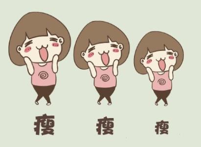 減肥達人減肥訓練營