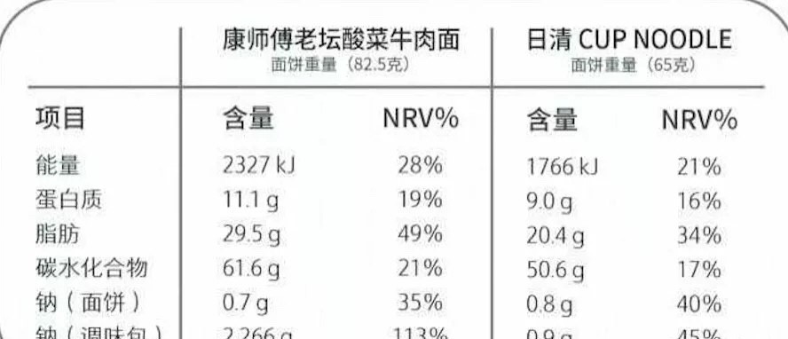 長沙減肥達人